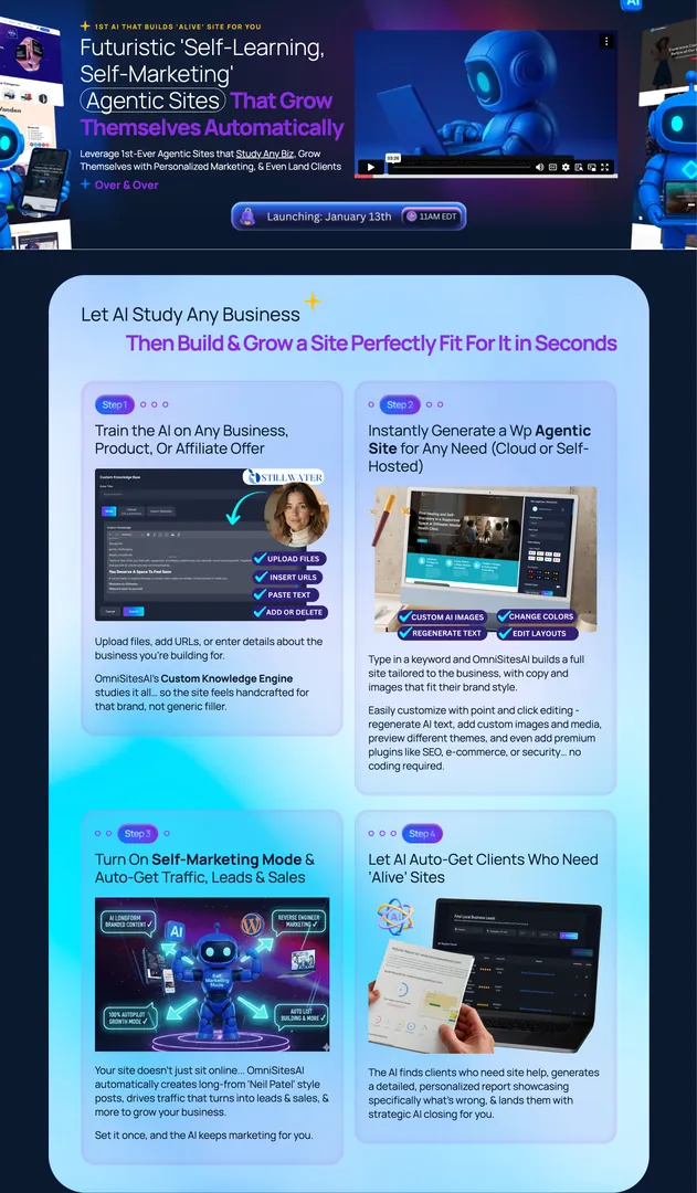 OmniSitesAI  Review 2026 - Honest Analysis by Real Users