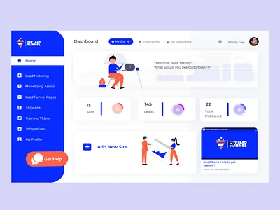 Funnel Forge Review 2026 - Honest Analysis by Real Users