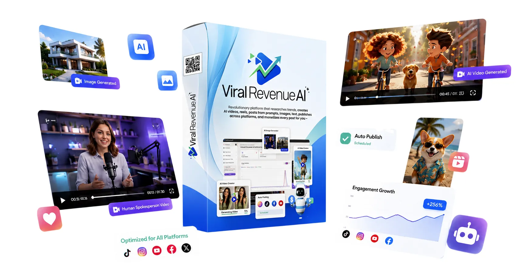 ViralRevenueAI Review 2026 - Honest Analysis by Real Users