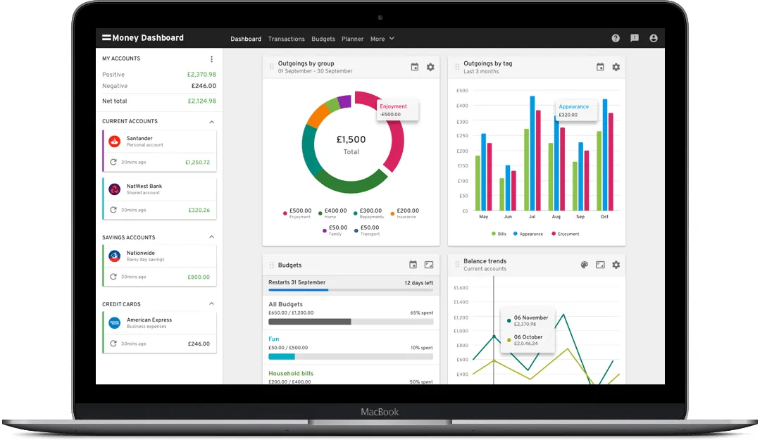 Im wealth builders et al.