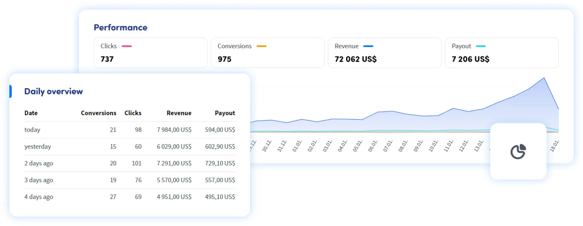 Affiliate Mastery AI Review 2026 - Honest Analysis by Real Users