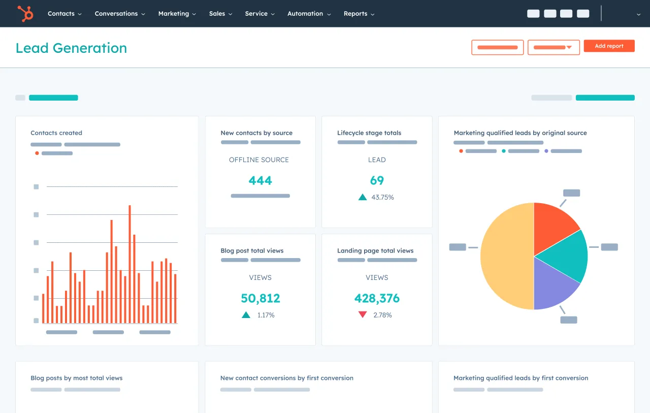 Traffic OS AI Review 2026 - Honest Analysis by Real Users