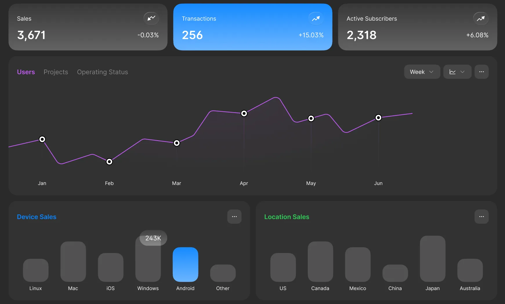 AI Agency Profits Review 2026 - Honest Analysis by Real Users