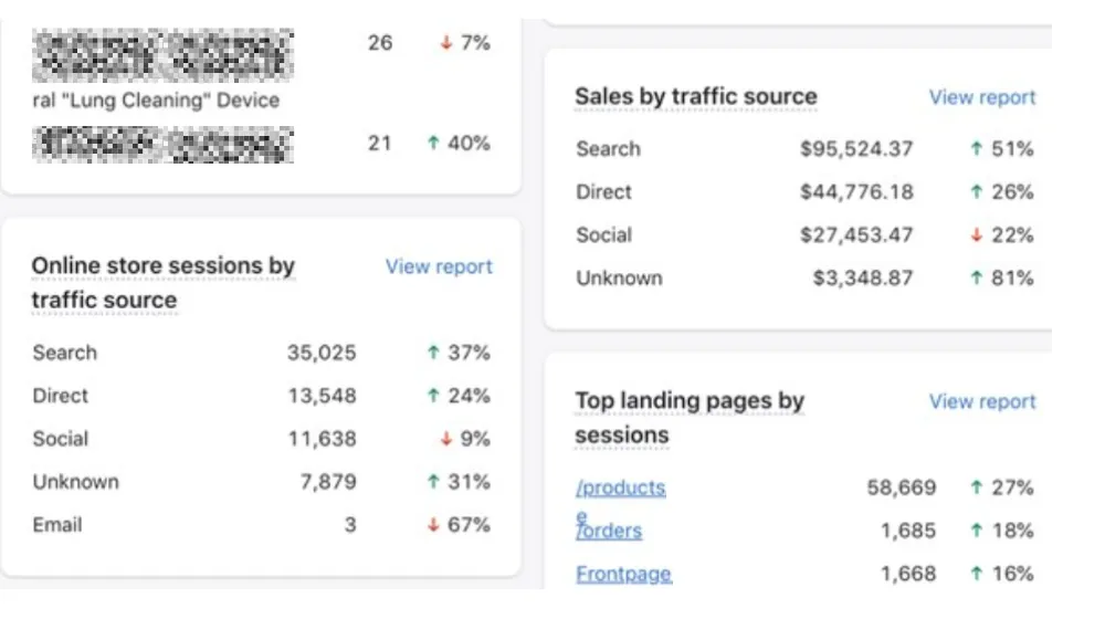 1H AI Traffic Machine Review 2026 - Honest Analysis by Real Users