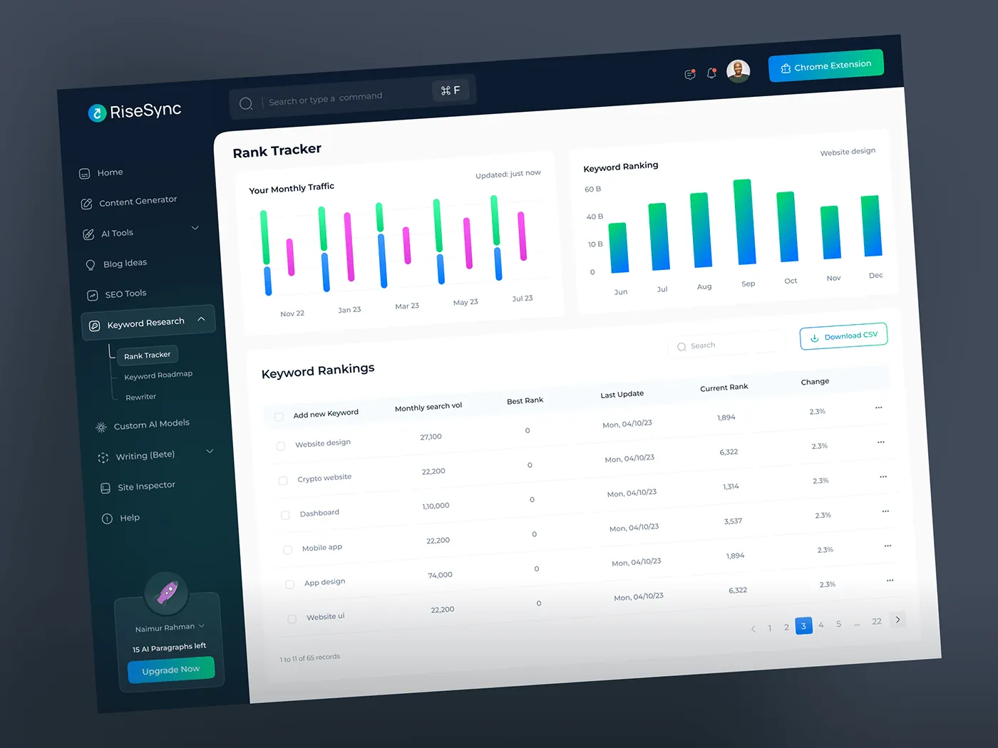 AI Content Empire Review 2026 - Honest Analysis by Real Users
