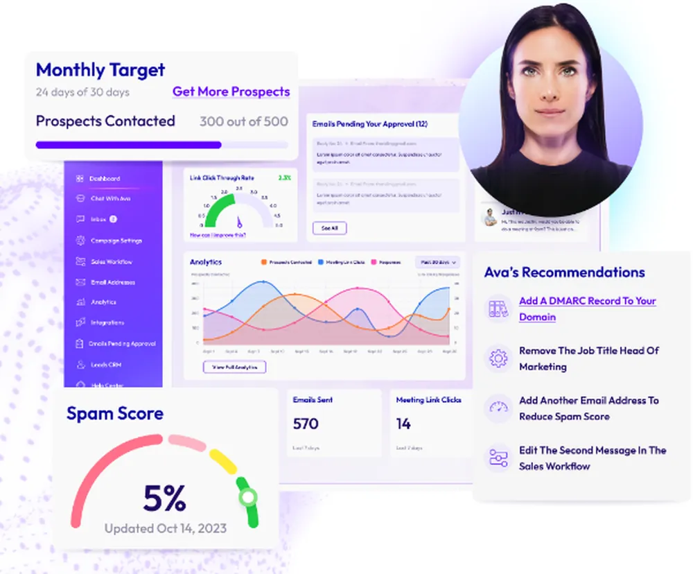 AI Artisan System Review 2026 - Honest Analysis by Real Users