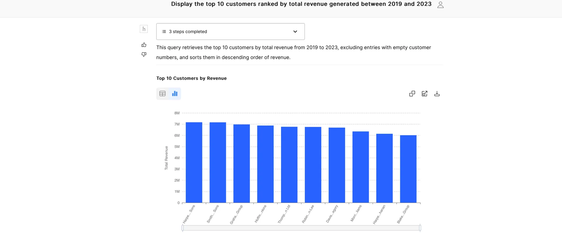 AI Content Profits Review 2026 - Honest Analysis by Real Users