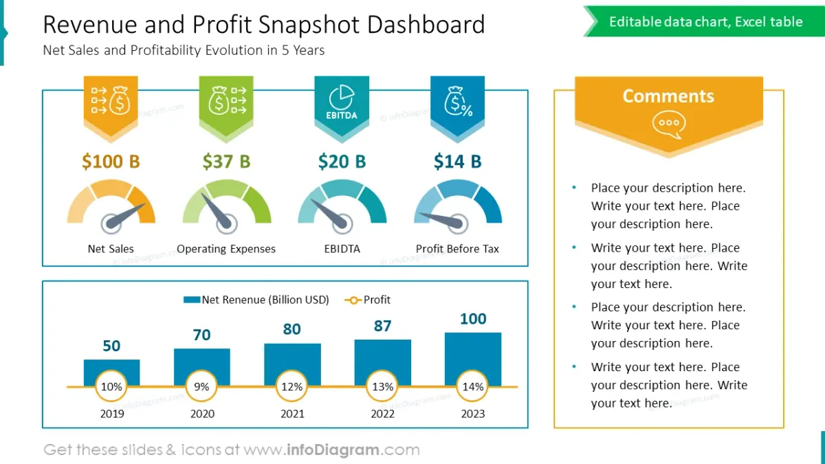 ProfitGPT Review 2026 - Honest Analysis by Real Users